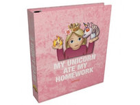 Emoji Girls 2-rings Ringband