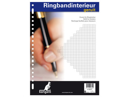 Kangaro 5mm Ruit Ringbandinterieur